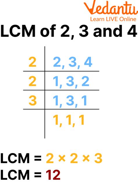 Lcm Of 3 5 And 4