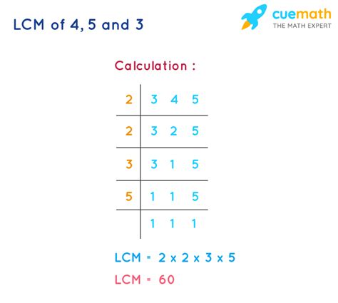 Lcm Of 4 And 5 And 3