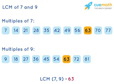 Least Common Factor Of 7 And 9