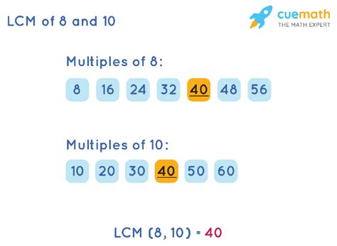 Least Common Factor Of 8 And 10