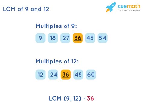 Least Common Factor Of 9 And 12