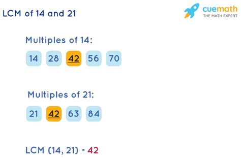 Least Common Multiple 14 And 21