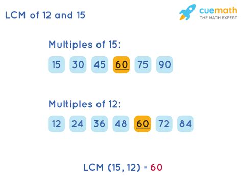 Least Common Multiple Of 12 15