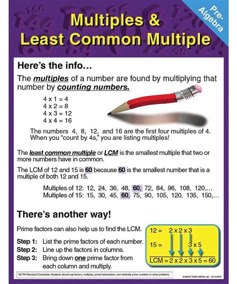 Least Common Multiple Of 15 And 10