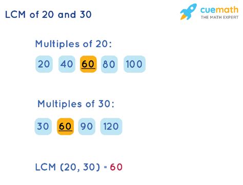 Least Common Multiple Of 20 And 30