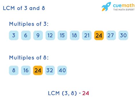 Least Common Multiple Of 3 And 8