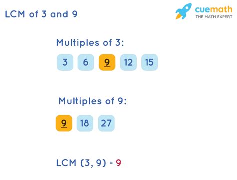 Least Common Multiple Of 3 And 9