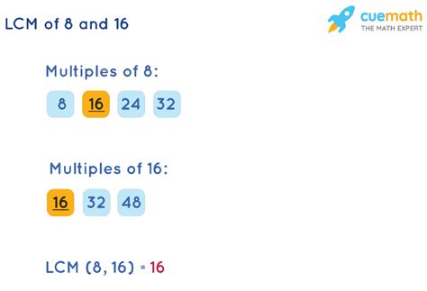 Least Common Multiple Of 8 And 16