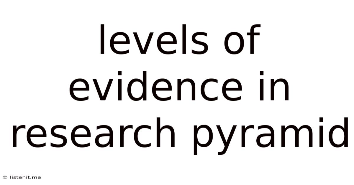 Levels Of Evidence In Research Pyramid
