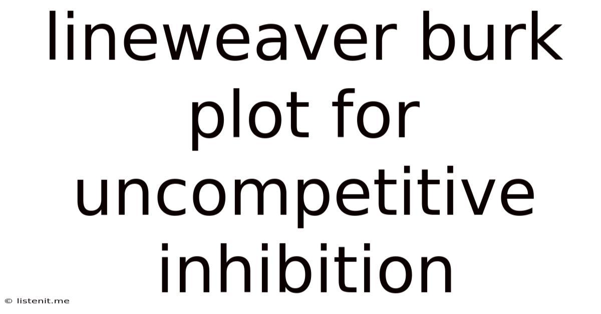 Lineweaver Burk Plot For Uncompetitive Inhibition