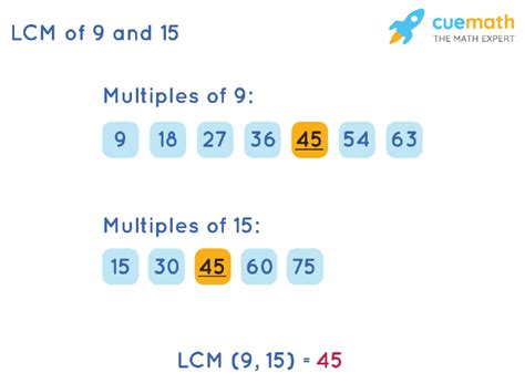 Lowest Common Multiple Of 15 And 9