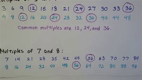 Lowest Common Multiple Of 2 And 4