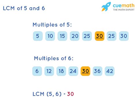 Lowest Common Multiple Of 5 And 6