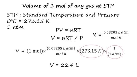 Molar Volume Of Gas At Stp