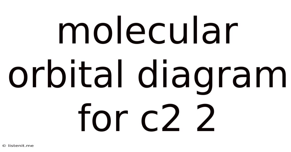Molecular Orbital Diagram For C2 2