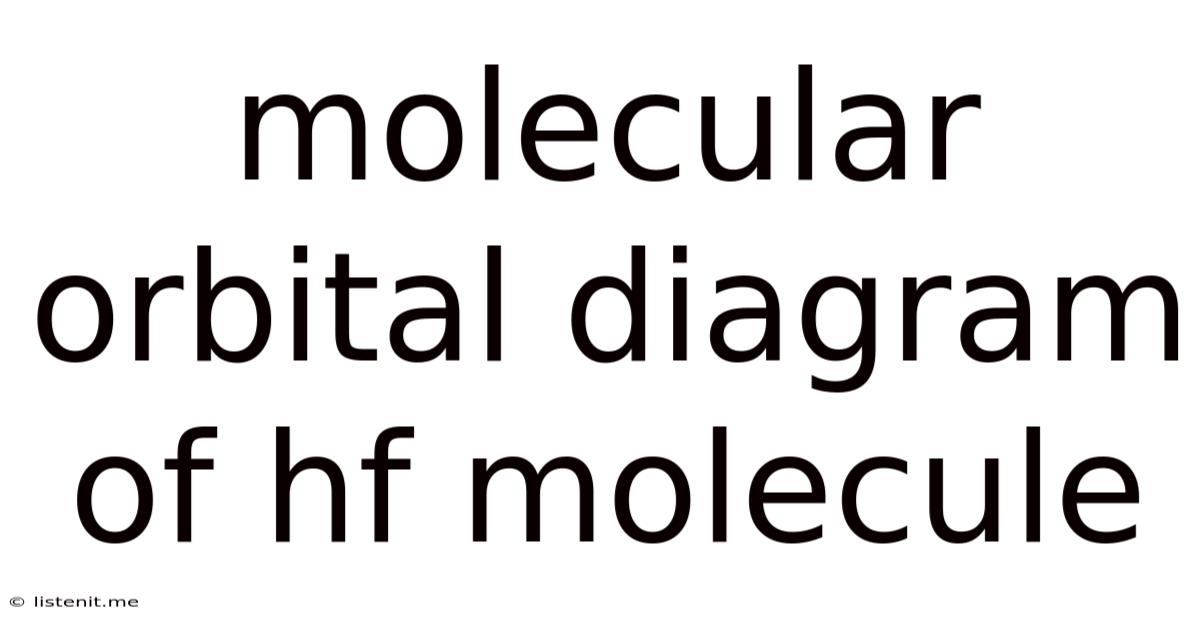 Molecular Orbital Diagram Of Hf Molecule