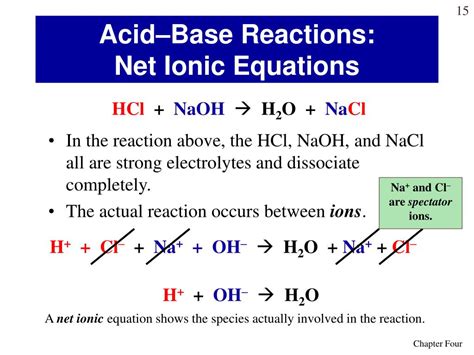 Net Ionic Equation For Hcl And Naoh