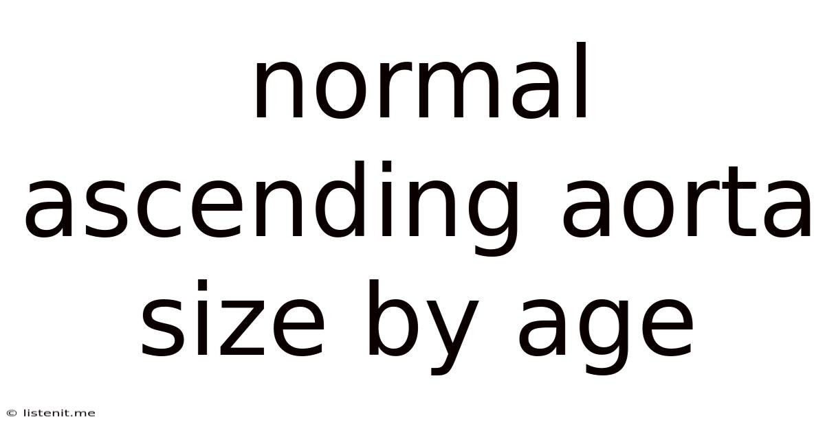 Normal Ascending Aorta Size By Age
