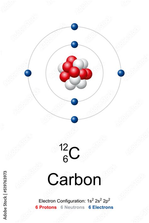 Number Of Electrons In Carbon -12