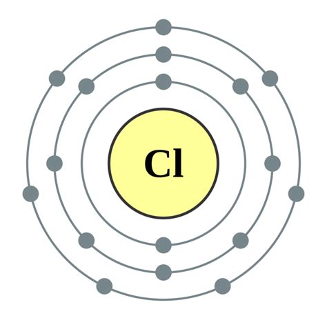 Number Of Valence Electrons In Cl