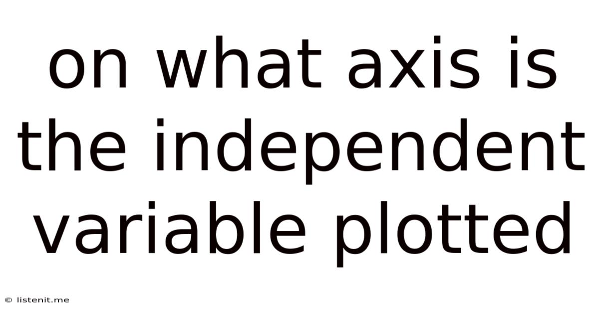 On What Axis Is The Independent Variable Plotted