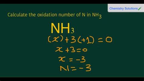 Oxidation Number Of N In Nh3