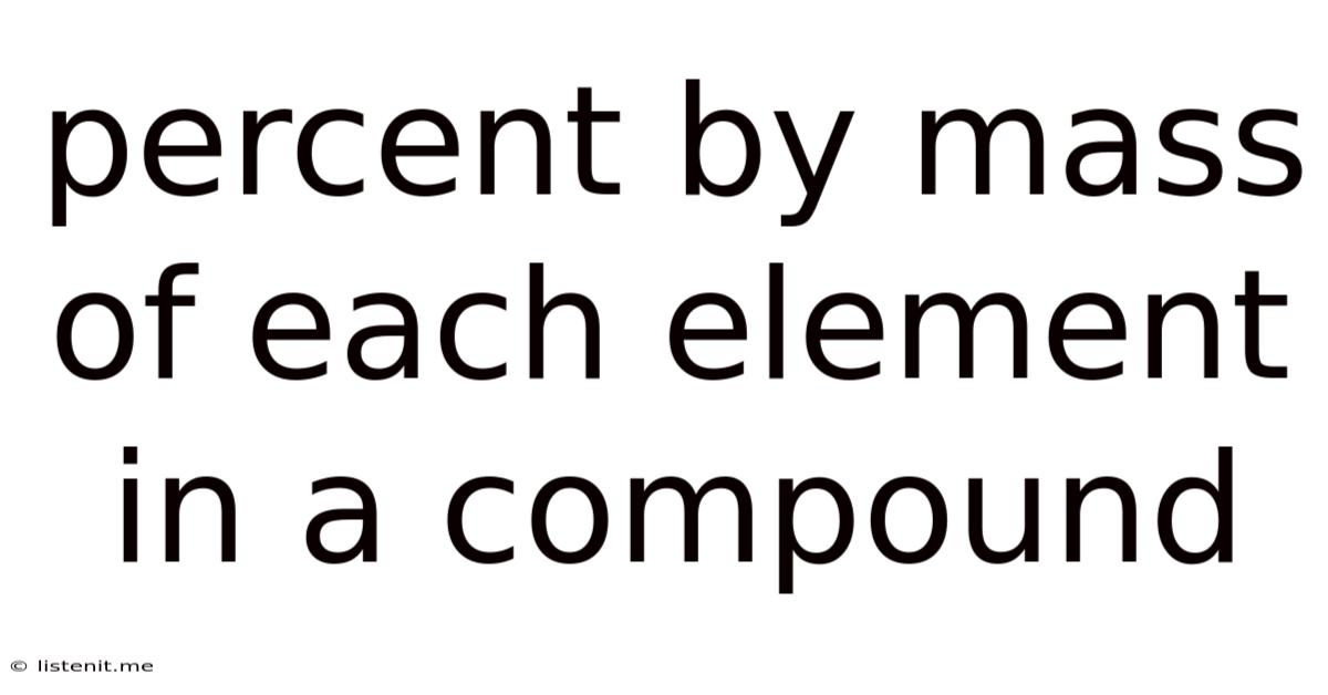 Percent By Mass Of Each Element In A Compound