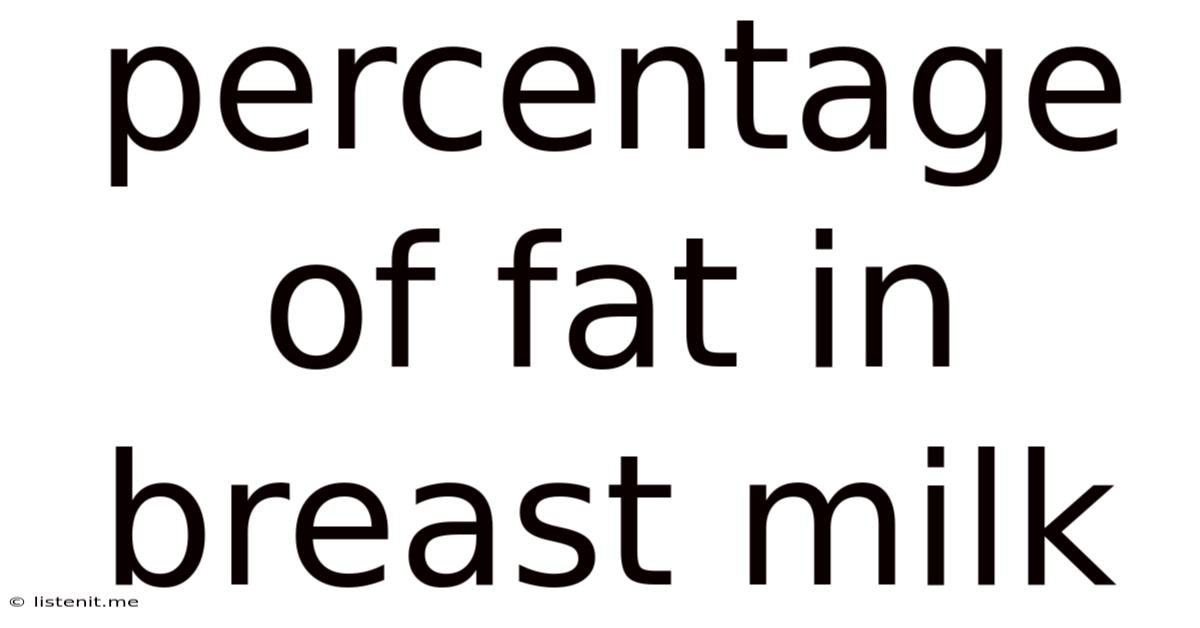 Percentage Of Fat In Breast Milk