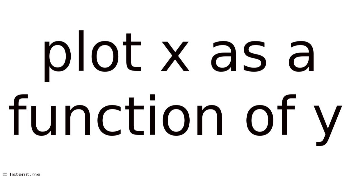 Plot X As A Function Of Y