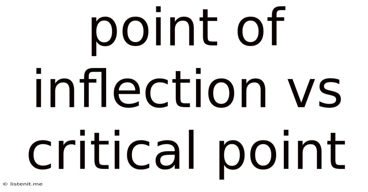 Point Of Inflection Vs Critical Point