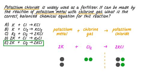 Potassium Metal Reacts With Chlorine Gas Producing Potassium Chloride