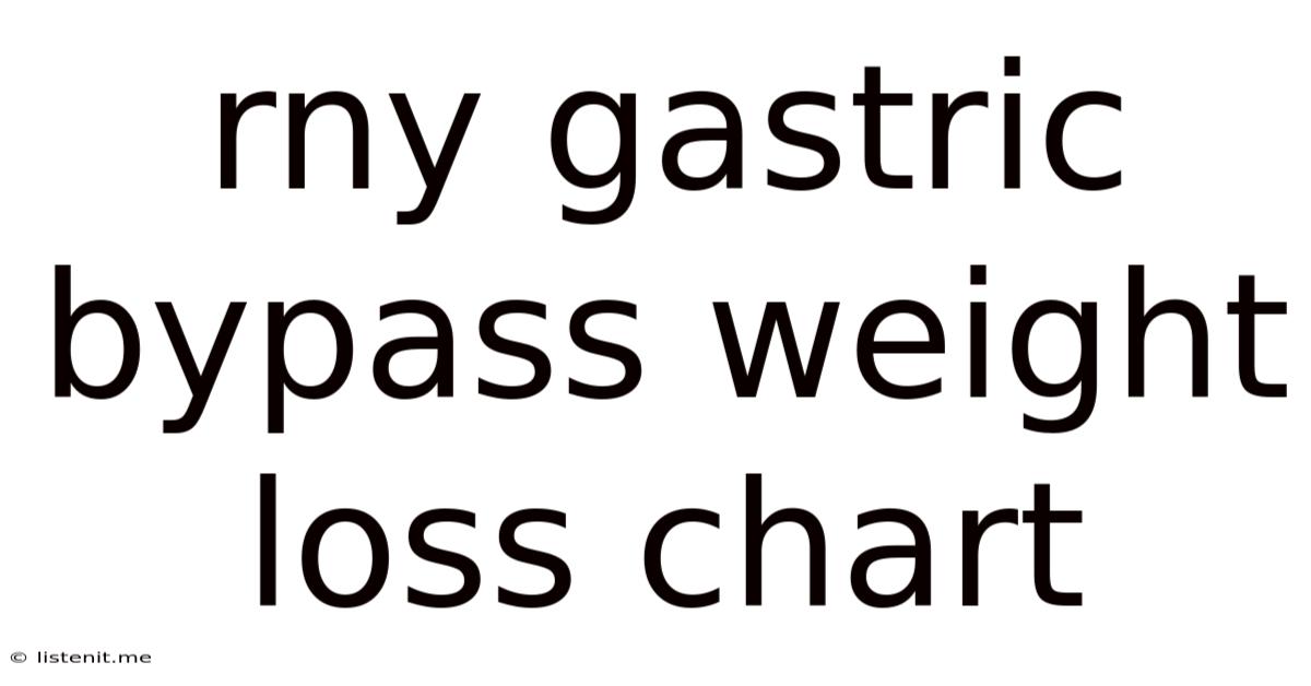Rny Gastric Bypass Weight Loss Chart