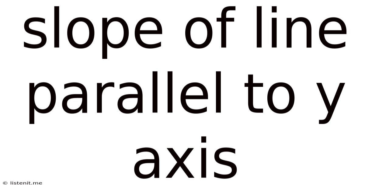Slope Of Line Parallel To Y Axis