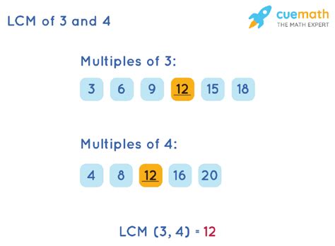 Smallest Common Multiple Of 3 And 4