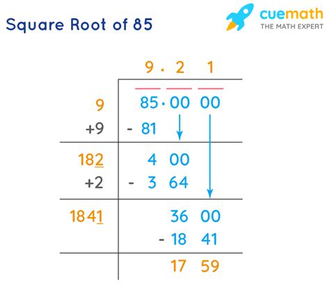 Square Root Of 85 To The Nearest Tenth