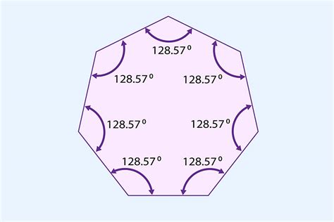 Sum Of The Interior Angles Of A Heptagon