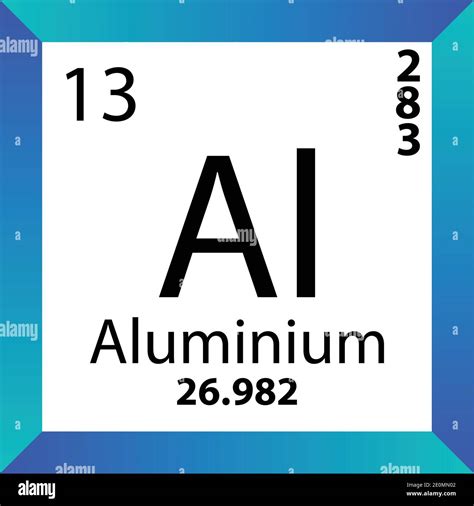 Symbol For Aluminum On Periodic Table