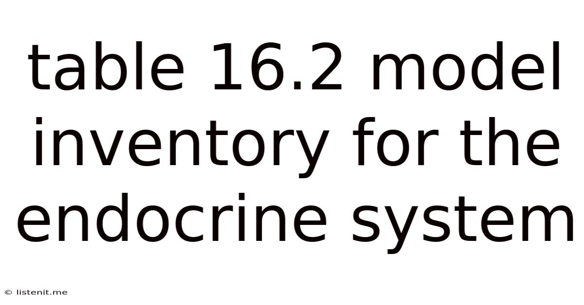 Table 16.2 Model Inventory For The Endocrine System