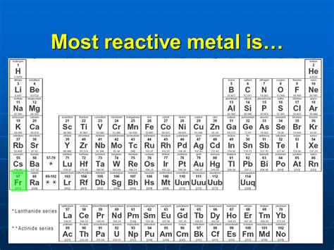 The Most Reactive Metals Are The