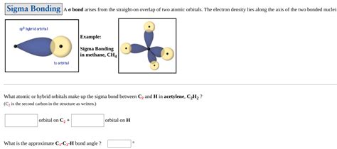 The Reactivity Of An Atom Arises From