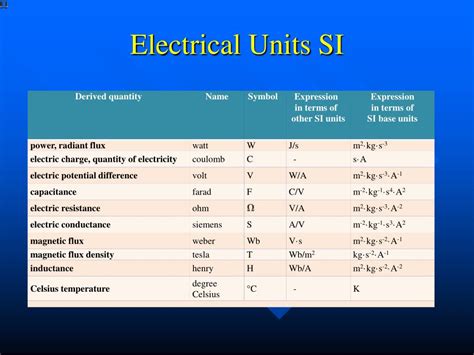 The Si Unit For Power Is The