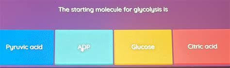 The Starting Molecule For Glycolysis Is