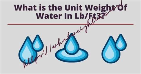 Unit Weight Of Water In Lb/ft3