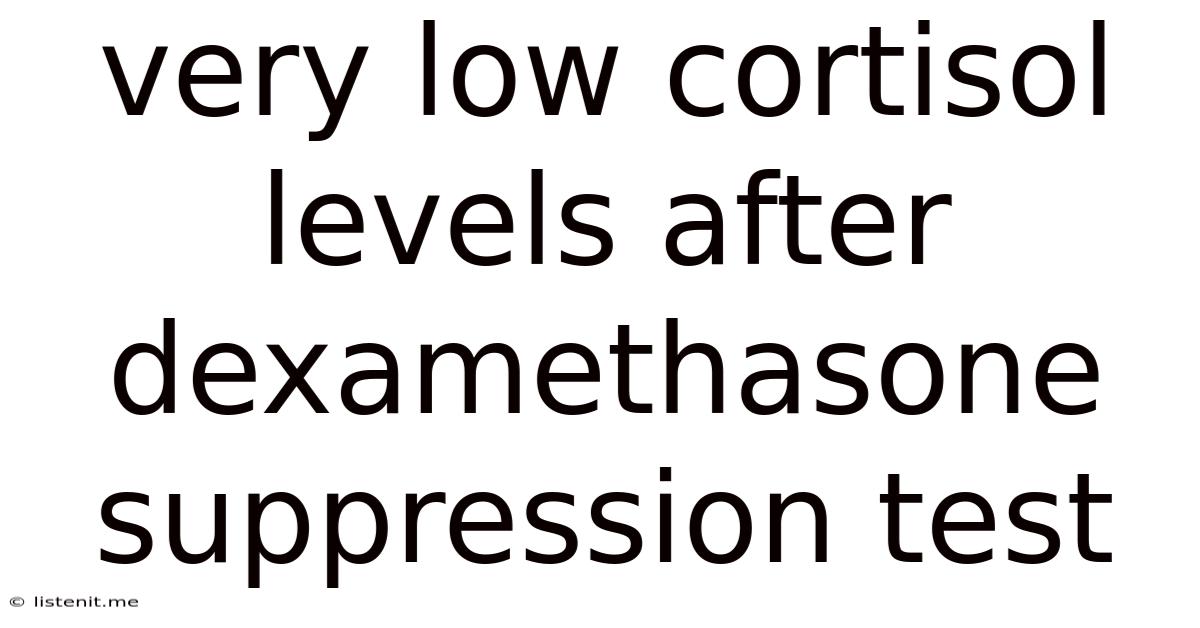 Very Low Cortisol Levels After Dexamethasone Suppression Test