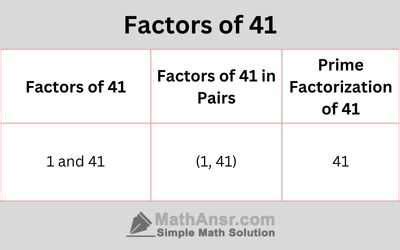 What Are The Factors Of 41