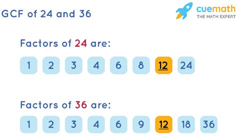 What Are The Greatest Common Factors Of 24 And 36