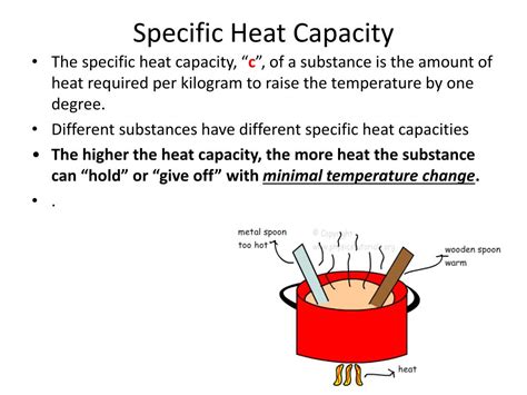 What Does A High Specific Heat Capacity Mean