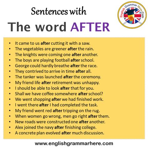 What Does Mean After A Sentence