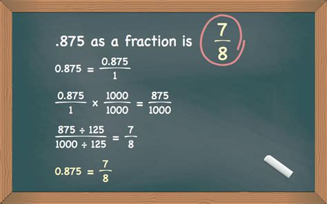 What Is 1.875 As A Fraction