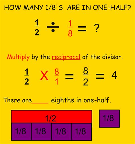 What Is 1 Divided By 3 4